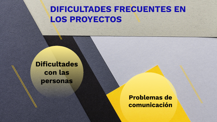 Retos proyectos